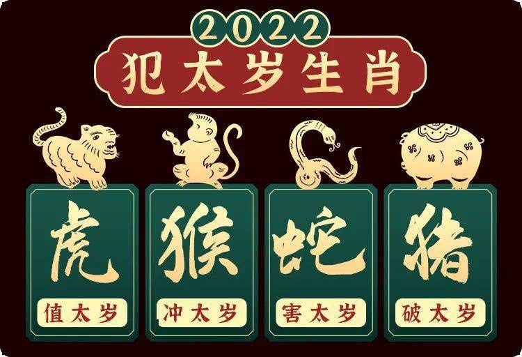 2022年犯太岁最凶的四大生肖：寅虎/巳蛇/申猴/亥猪